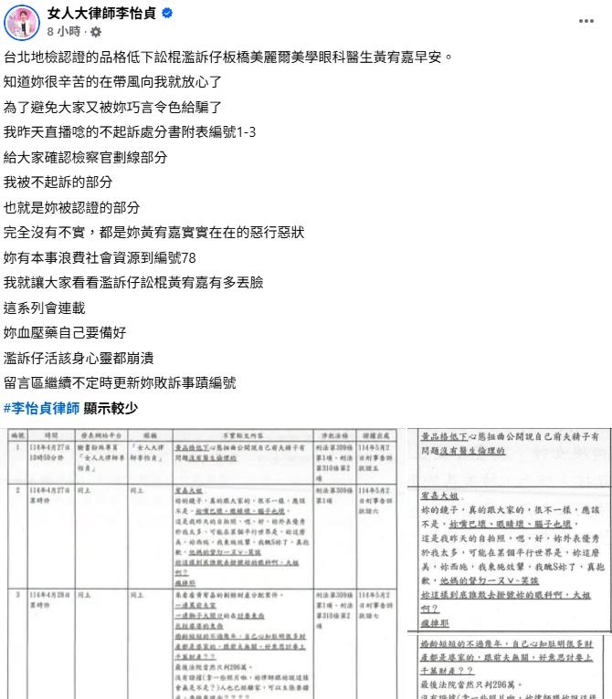 黃宥嘉怒告妨害名譽慘敗!李怡貞曬處分書嗆「認證訟棍」 大動作預告做1事