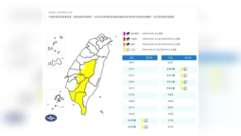 快躲雨!6縣市大雨特報 一路下到晚上