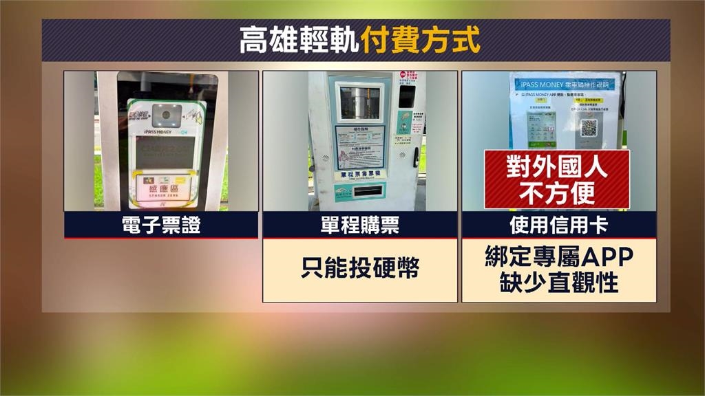 高雄輕軌「投幣機吃錢」 外國遊客怨購票不方便