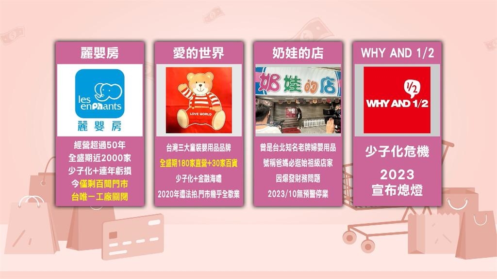 少子化逆勢展店！日系母嬰龍頭插旗台灣　誓言5年開20店