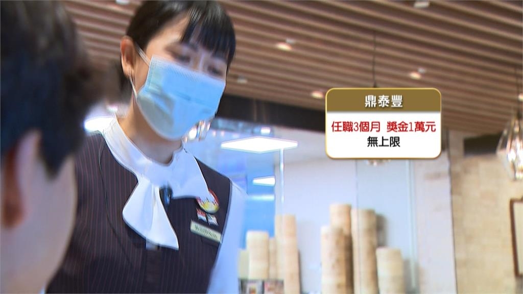 餐飲解決缺工大作戰 業者祭百萬獎金給「介紹王」搶人才