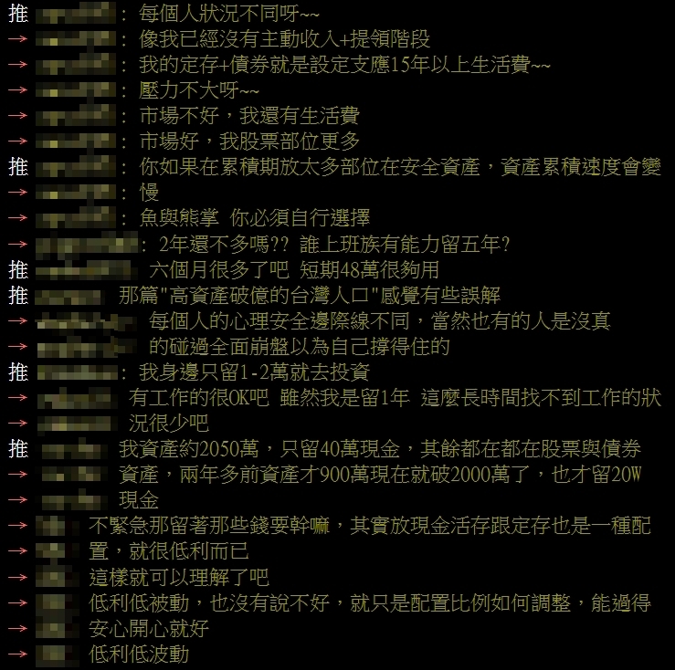 預備金外全All in股市！他算資產見真實數字喊「壓力超大」網戰翻：通膨才可怕