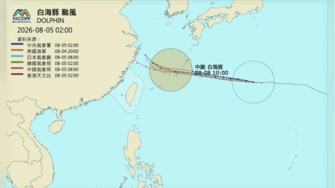 白海豚「週末2天」風雨最搖滾！暴風圈超肥「最貼台灣時刻」專家說了