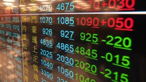 台股盤中狂跌近600點 國安基金第9次出擊獲利99.32億