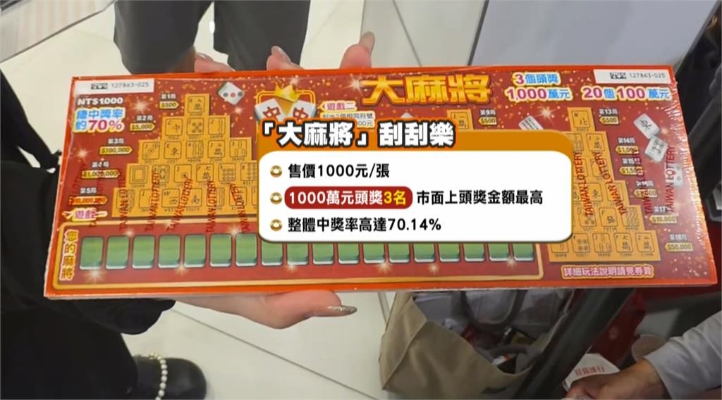 台彩新刮刮樂祭高額頭獎 限量14萬本吸經銷商搶購
