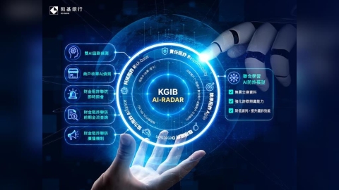 凱基銀行攜手金融同業導入AI防詐模型 警示帳戶辨識精確率提升5.6倍