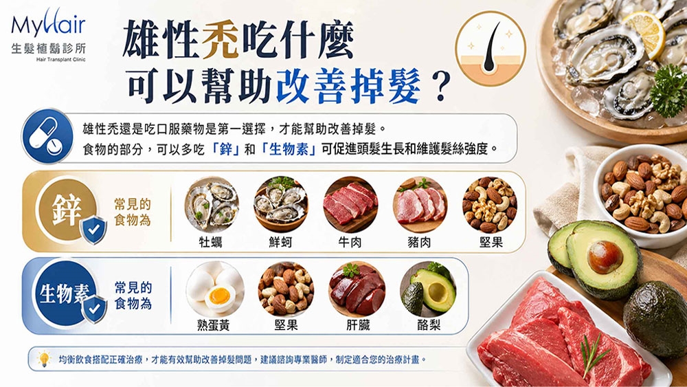 雄性禿吃什麼？醫師解析頭髮健康常見的兩種營養素