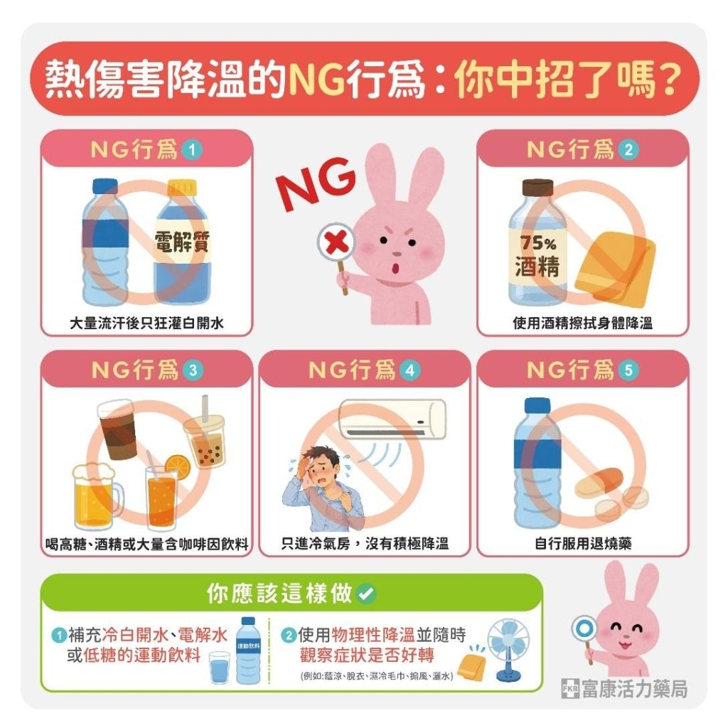 別再誤會熱衰竭！認識熱中暑與熱傷害：避開常見NG行為