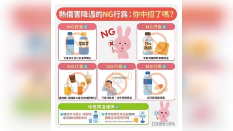 別再誤會熱衰竭!認識熱中暑與熱傷害:避開常見NG行為