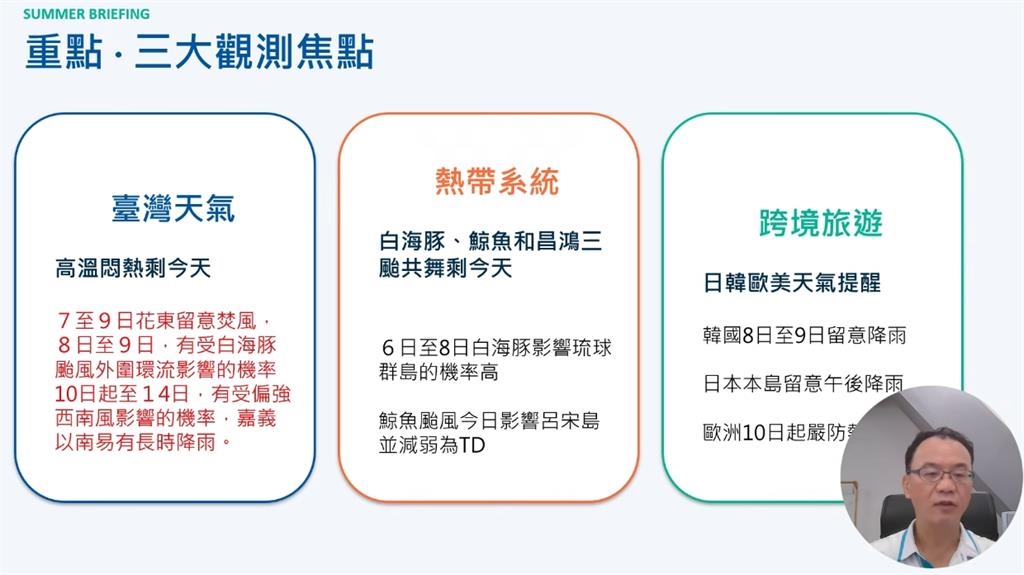 白海豚暴風圈「恐掃到北部」超靠近台灣!專家曝「這天是關鍵」不排除發陸警