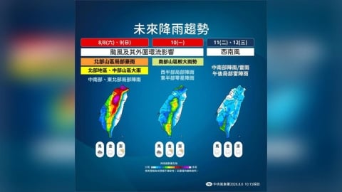 【一週天氣】白海豚侵襲北北基等6縣市機率逾5成 週末全台風雨一次看
