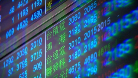 台股開高走低!終場下跌170點 台積電小漲5元、收2370元