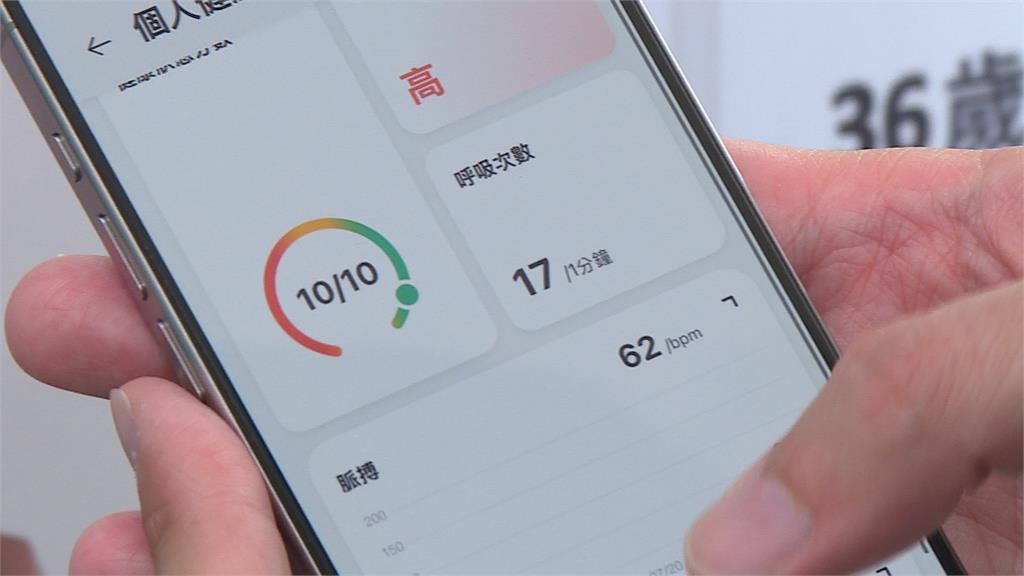 高齡展開幕!台新新光推GoFit走路也能賺回饋 林維俊:高齡金融是一整套的