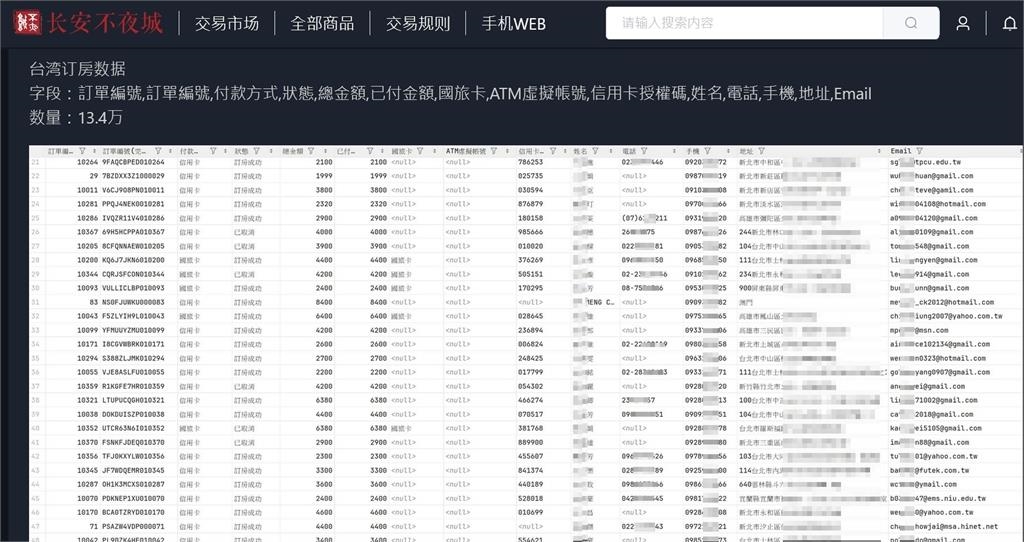 獨家／中國駭客論壇驚見台灣13萬筆訂房資料　國旅卡、ATM虛擬帳號全曝光
