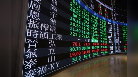 台股開高走低跌170點　台積電漲5元尾盤翻紅收2370元