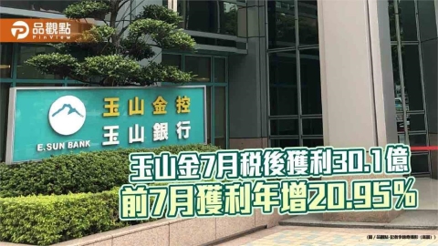 玉山金前7月獲利244.4億!創同期新高 稅後EPS自結1.51元