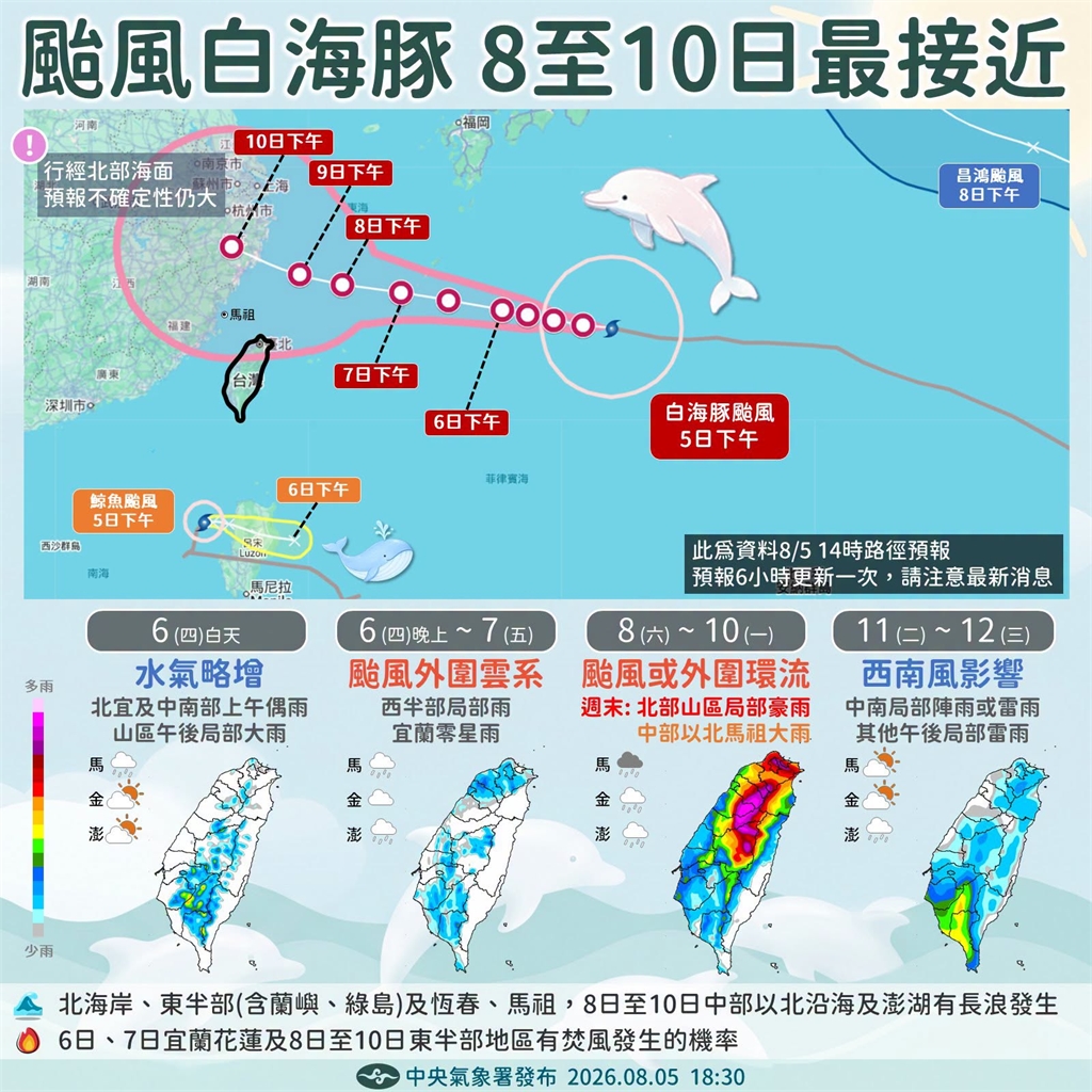 快新聞/中颱「白海豚」海警最快午後發布!西半部、宜蘭留意雨勢