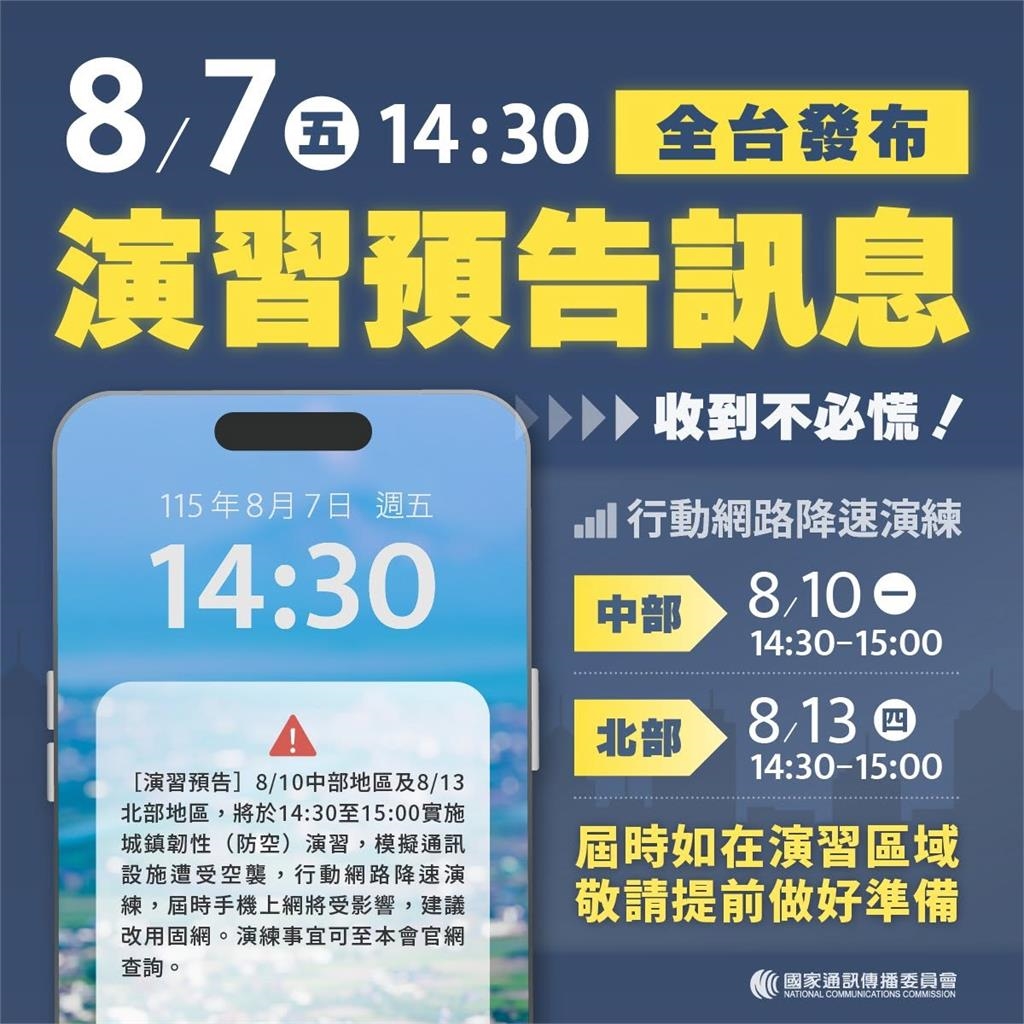 全台注意!「行動網路降速演練」於下週兩日登場 NCC「1時間」發預告訊息