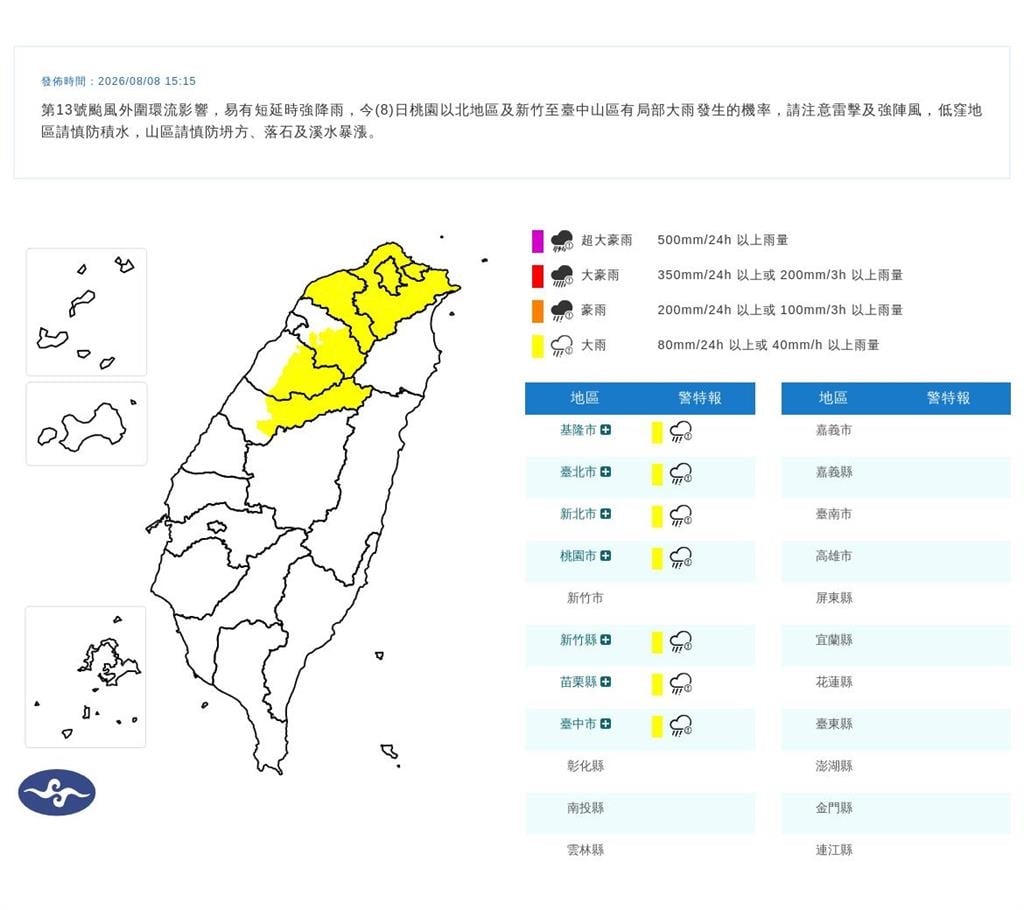 最新/白海豚跳來了!雙北、桃園大雷雨開轟半小時 7縣市大雨特報
