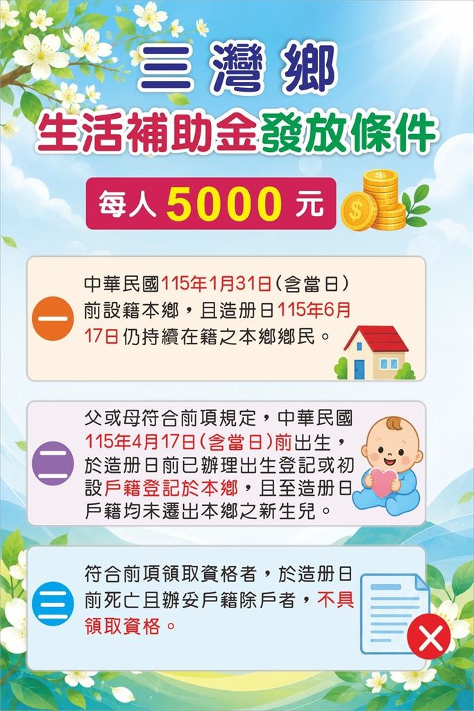 政府要「連3天」發5000元了!發放時間曝光逾期沒領「視同放棄」