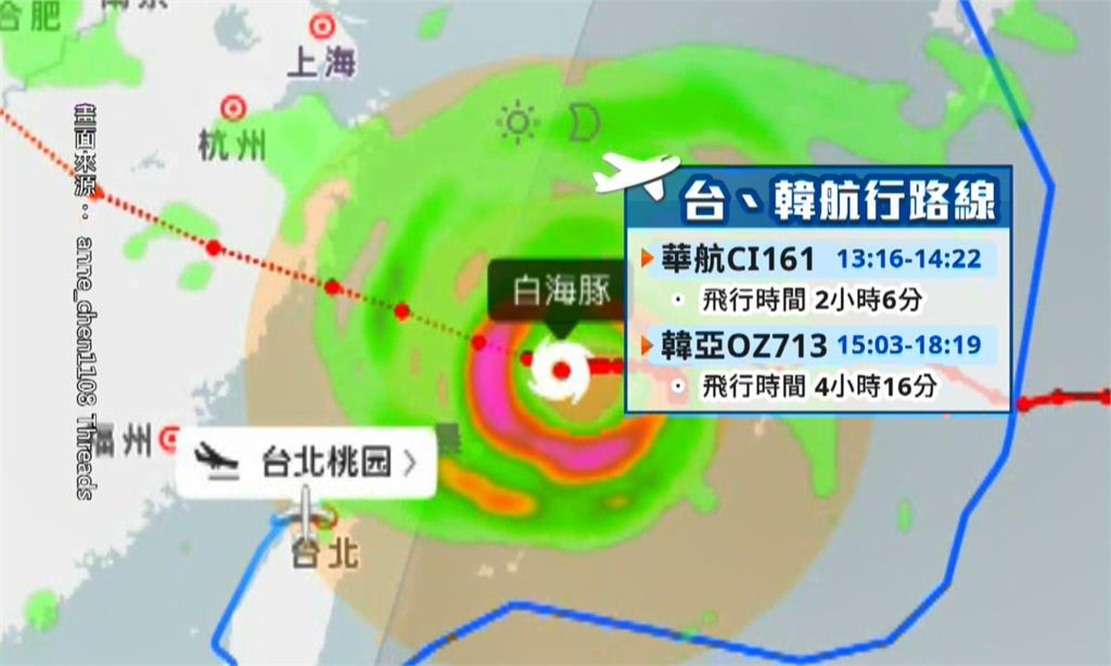 白海豚威脅！　華航東京飛台北「多次降落未果」被迫轉降小港