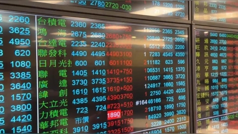 開高走高卻未站穩4萬5!台股終場上漲702點 台積電收2380元