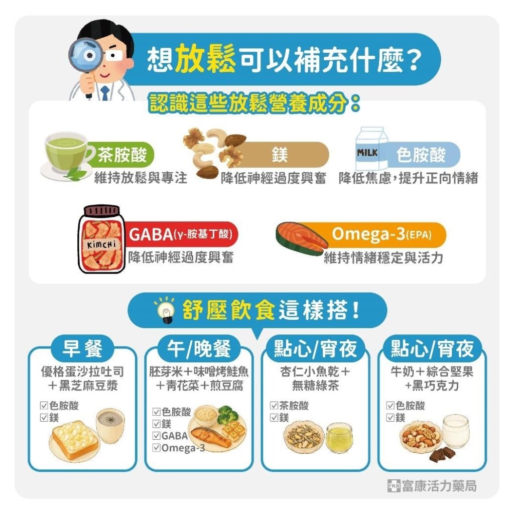 每天都提不起勁?別忽略憂鬱警訊!營養師教你4組紓壓飲食簡單搭
