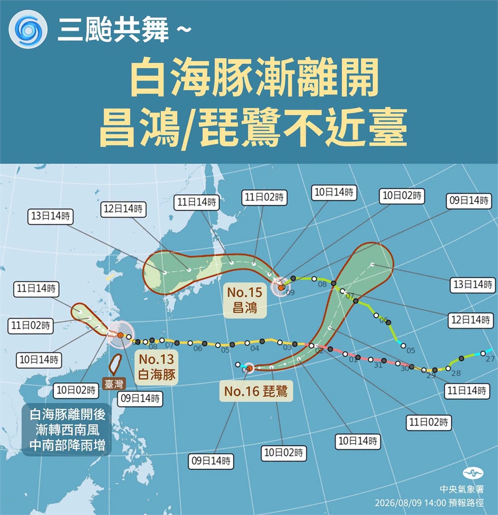 快新聞/白海豚遠離海警解除!西南風接棒 各地慎防大雨、雷陣雨