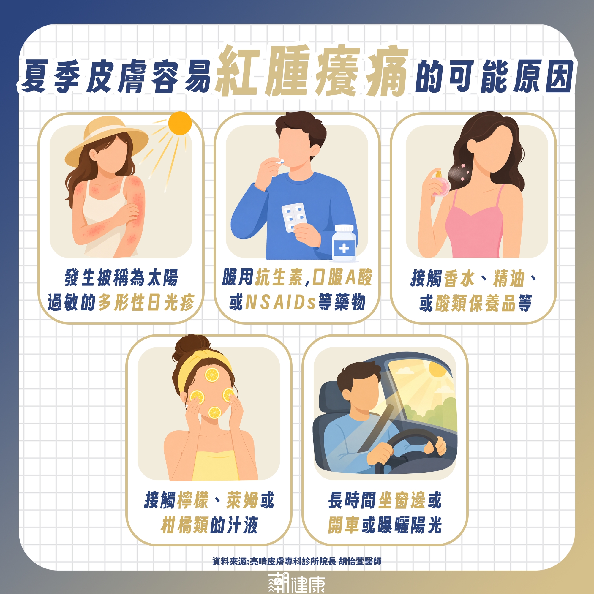 一曬太陽就過敏，擦防曬為何沒用？醫解析曬傷、熱疹、光過敏關鍵差異