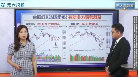 處置股新制上路 投資人該如何應對?從千金股解析成長股特徵