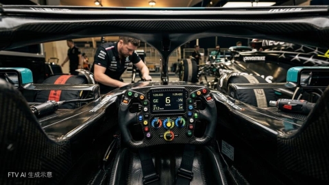 F1女性車手歷史回顧:距離上一次女車手參賽已過50年