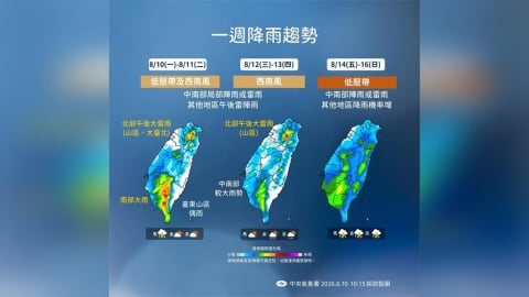 【一週天氣】西南風影響氣象署發「5縣市」大雨特報 台灣連7日有雨