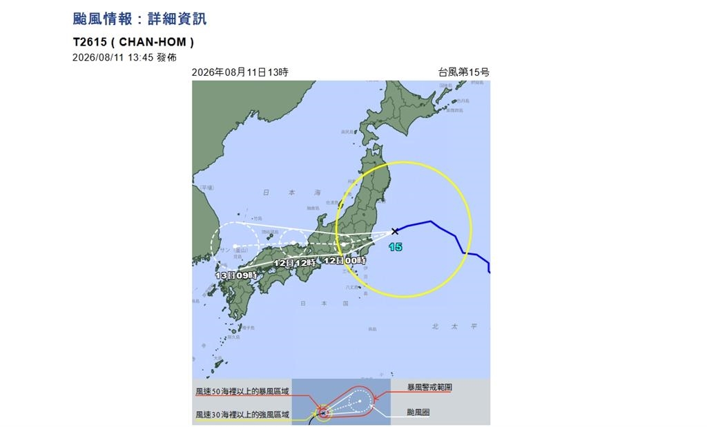 太平洋「三颱共舞」太熱鬧!昌鴻「詭異路線」登陸日本 恐打破75年紀錄