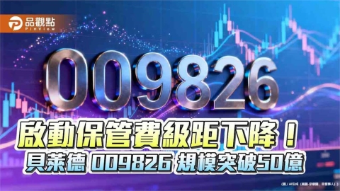 貝萊德世界股票009826規模突破50億 保管費降至0.12%!
