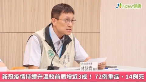 新冠疫情持續升溫較前周增近3成! 72例重症、14例死