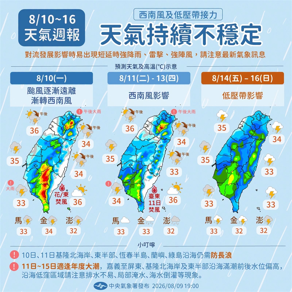 快新聞/出門帶傘!「低壓帶+西南風影響」全台水氣多 南部慎防豪雨