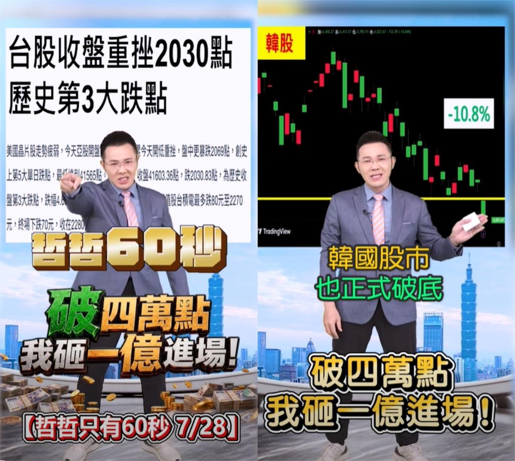 砸1億買0050賺1200萬!哲哲揭「投資出清日」預告5年內台股衝10萬點
