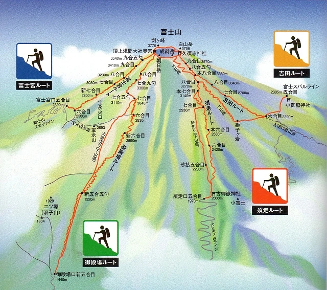 富士山登山路線。（取自fujisantozan）