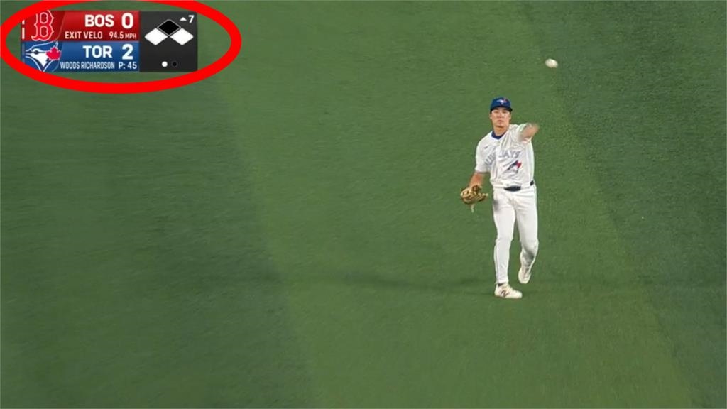 MLB(影)/記分板出大包!藍鳥主場「不小心詐騙」紅襪 高飛犧牲打成變相雙殺