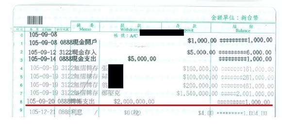 詹姆士慘了!爆空殼公司「帳戶剩1000」認罪道歉了 612字聲明曝光