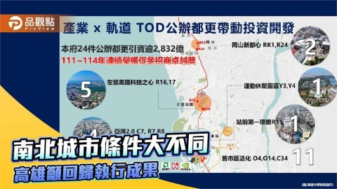 南北城市條件不同　高雄籲都市更新回歸執行成果