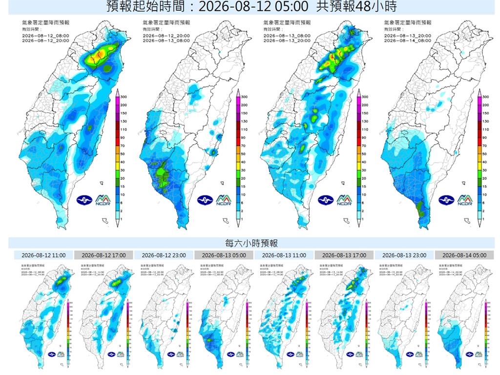 準備雨具!西南風發威「雨彈開炸一整週」氣象署示警:一地區慎防大雨