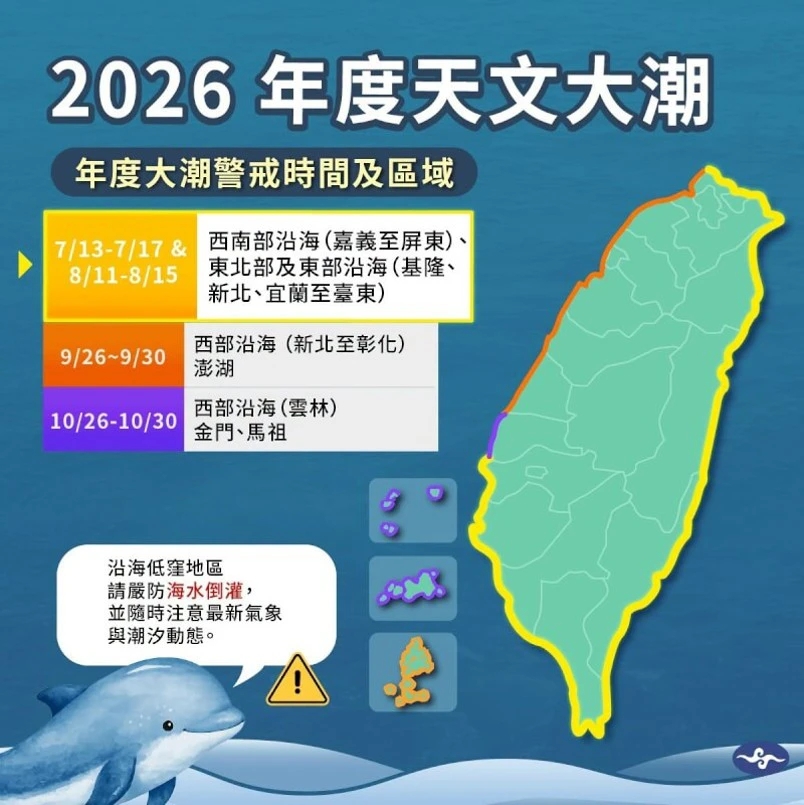 年度天文大潮。（氣象署提供）