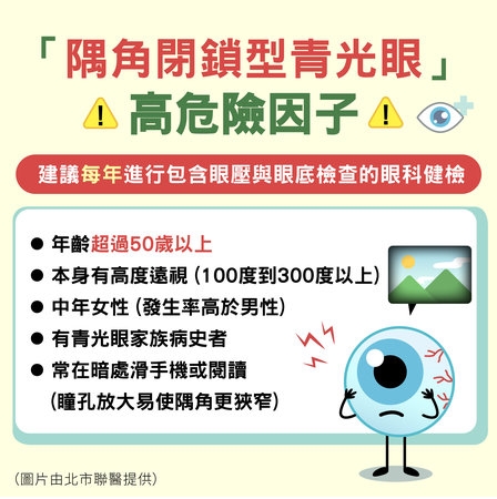 長輩視力模糊別只當老花!小心隱藏青光眼危機