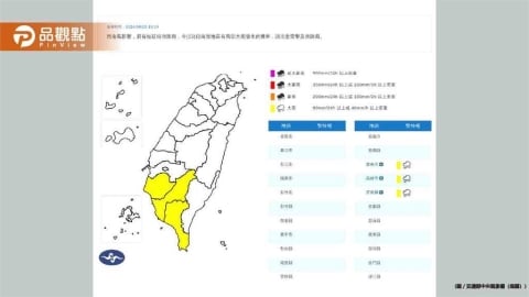 7縣市大雨特報!氣象署:恐有短延時強降雨