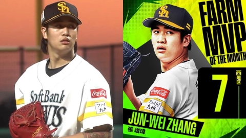 日職(影)／剛從育成升格成支配下選手！軟銀張峻瑋奪二軍月MVP：努力就有結果