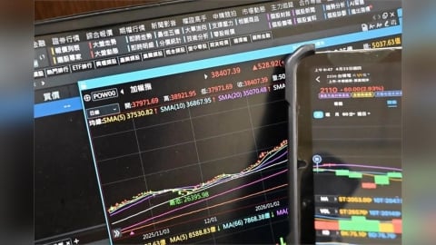 台股大漲503點站上46000 成交值重返兆元