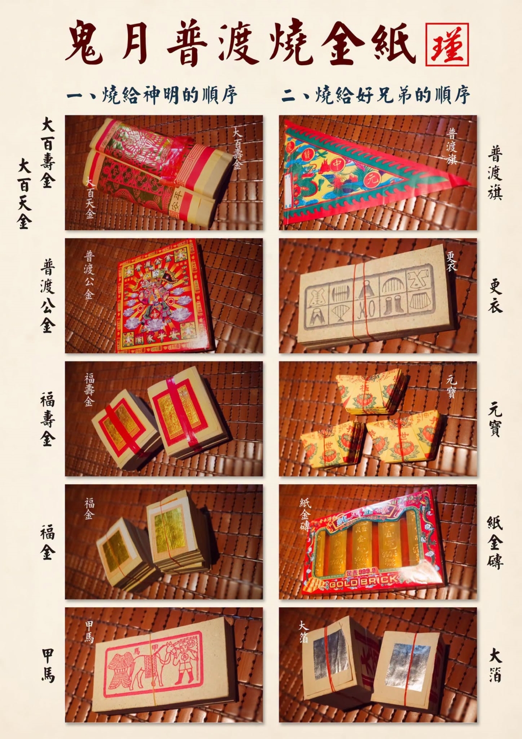 謝沅瑾《姊妹亮起來》透露鬼月旅遊禁忌！四大關鍵一次全都說