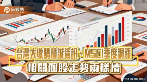 精誠資訊漲停回應台灣大收購!MSCI調整 上榜除名股漲跌互見