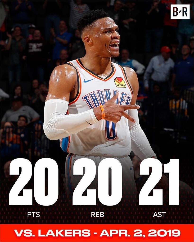 NBA(影)/「3次50分大三元」無人能及!詹皇讚傳奇前隊友威少:下一站名人堂